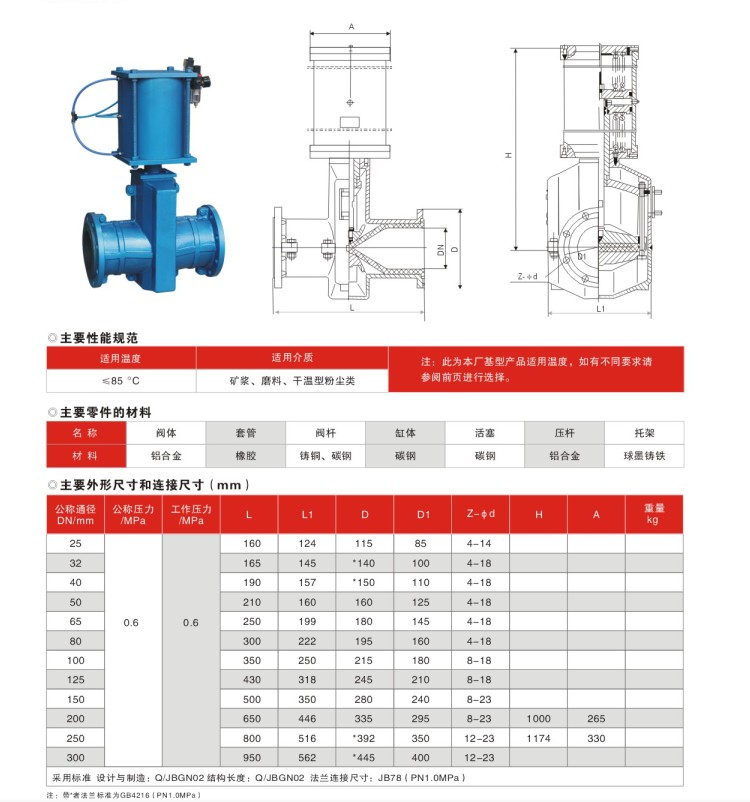 GJ641氣動(dòng)管夾閥安裝尺寸.JPG